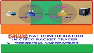 Dynamic Nat Configuration || CCNA 200-301||Cisco Packet Tracer