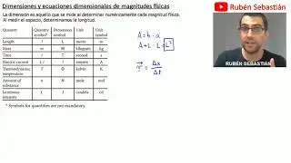 ECUACIONES DIMENSIONALES y dimensiones de MAGNITUDES FÍSICAS