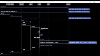 Auto-magically generate sequence diagrams of your Rails App using VSCode