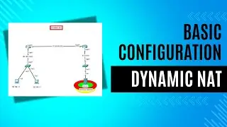 Dynamic NAT Configuration on Cisco Packet Tracer