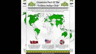 Countries that are part of the "Trillion Dollar Club" #map #countries #trillionaire #gdp #shorts