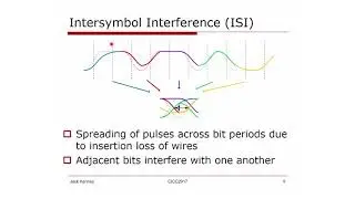 SERDES Clocking and Equalization for High-Speed Serial Links, Jack Kenney