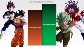 GOKU + VEGETA vs GRANOLAH + GAS Power Levels 2023 🔥 (Over The Years)