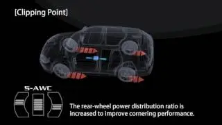 2016 Mitsubishi Outlander Super All-Wheel Control (S-AWC)