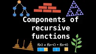 Introduction to recursion | Recursion series