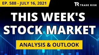 Stock Market Analysis Latest - Market breadth & the tale of 5 stocks VS 5,000 - July 16, 2021