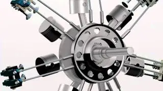 CATIA V6 | Mechanical Engineering & Design | Multi discipline assembly kinematics simulation