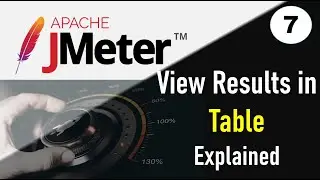 JMeter Performance Testing | What is View Results in Table Listener