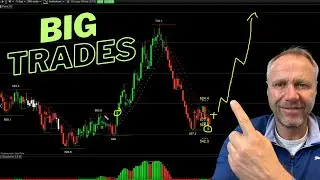 This is a follow-on video from the Big Trades Webinar, Part 2 of this wee