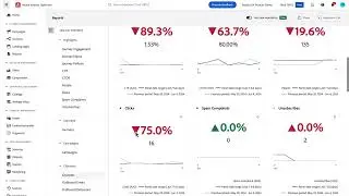 Enhanced Adobe Journey Optimizer Reporting