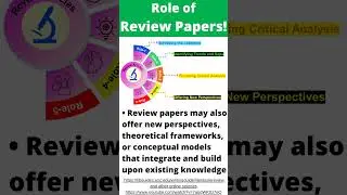 ✅Role of Review Papers | Prof. Rahul Pandya (IIT Dharwad)