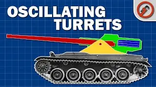 What actually IS an “Oscillating” turret?