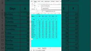 Highlighting MAX Number from Multiple Columns