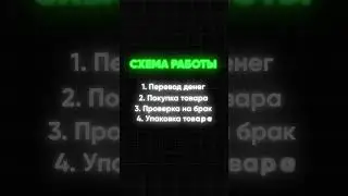 Продолжение смотрите в полном выпуске на YouTube✅