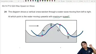 7.1b Ex4 MJ14 P12 Q24 Max Speed on Wave | AS Waves | Cambridge A Level 9702 Physics