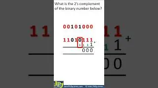 Find the 2's complement of 00101000