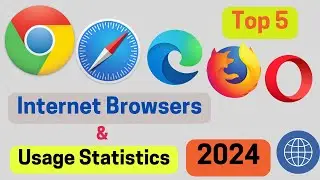 Top 5 : Best Internet Browsers 2024