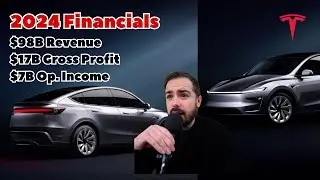 Tesla Q4 2024 Earnings/Stock Analysis 📊⚡