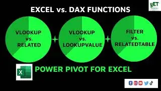 DAX vs EXCEL FUNCTIONS | RELATED | LOOKUPVALUE | RELATEDTABLE