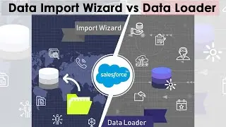 [1 Min Game Changer] Data Import Wizard, Data Export Vs Data Loader 🐧🐤