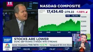 Stock Market Open Live & Crypto September 3, 2024