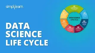 Data Science Life Cycle | Life Cycle Of A Data Science Project | Data Science Tutorial | Simplilearn