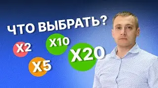 КОГДА и какие услуги продвижения нужно применять –  Х2, Х5, Х10, Х15 или Х20❓Новые услуги Авито