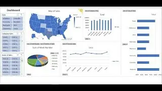 How to Create an Interactive Dashboard in Excel