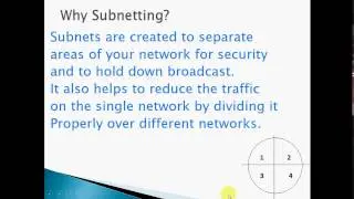 Subnetting Explained