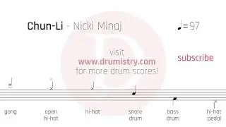 Nicki Minaj - Chun-Li (clean) Drum Score