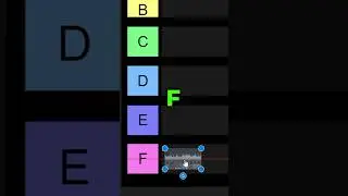 Fl Studio Stock Plug-in Tier List 
