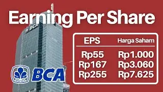 Apa itu Laba Per Saham? | Earning Per Share (EPS)