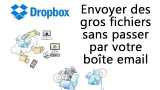 Comment envoyer des fichiers (même très gros) sans passer par votre boîte email