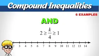 Compound Inequalities on a Number Line | AND