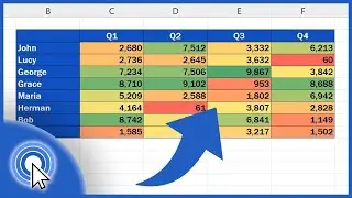 How to Create a Heat Map in Excel (Quick and Easy)