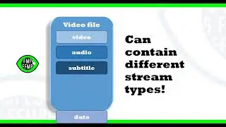 What are video formats, streams, containers & codecs A simple video file tutorial #TheFFMPEGGuy