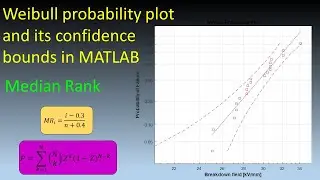 How to make Weibull probability plot and its confidence bounds in MATLAB + median rank explanation )