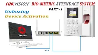 K1A8503 Fingerprint Time Attendance Terminal Unboxing, Device Activation & IP Address. Part -1