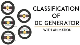 Different types of DC Generator, animation | Classification of DC Generator with animation |Mruduraj