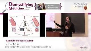 Allergen-induced asthma