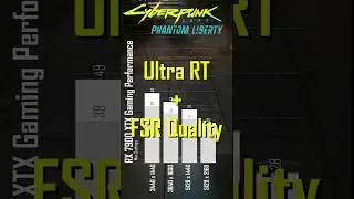 RX 7900 XTX - Cyberpunk 2077 Phantom Liberty Raster Ray Tracing & Path Tracing Ultrawide Performance