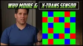 Fuji X Trans Sensor vs Moire