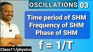 SHM 03: Time period, Frequency, Phase of SHM Class 11 NEET JEE telugu