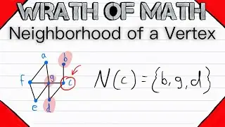 Neighborhood of a Vertex | Open and Closed Neighborhoods, Graph Theory