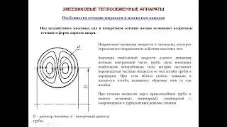 Лекция 6.4 Промышленные теплообменные и массообменные  процессы и аппараты.