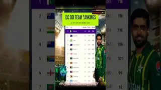 PAK becomes No. 1 ODI team again | Race for top ODI team ranking hots up ahead of World Cup 2023