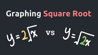 How to Graph Square Root Function with Stretch and Compression