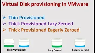 Basics of VMware Disk Provisioning | VMware Disk Provisioning policy | Disk Provisioning in VMware