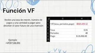 Funciones Financieras en Excel pt1