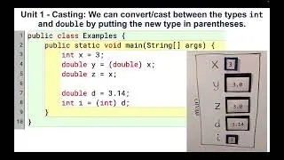 Unit 1 - Casting: We convert/cast btwn types int/double by putting the new type in parentheses-APCSA